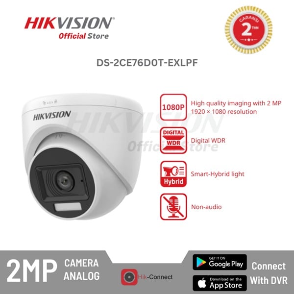 hikvision cctv